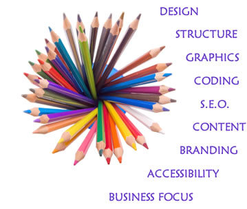 Website Design - structure - graphics - coding - seo - content - branding - accessibility - business focus